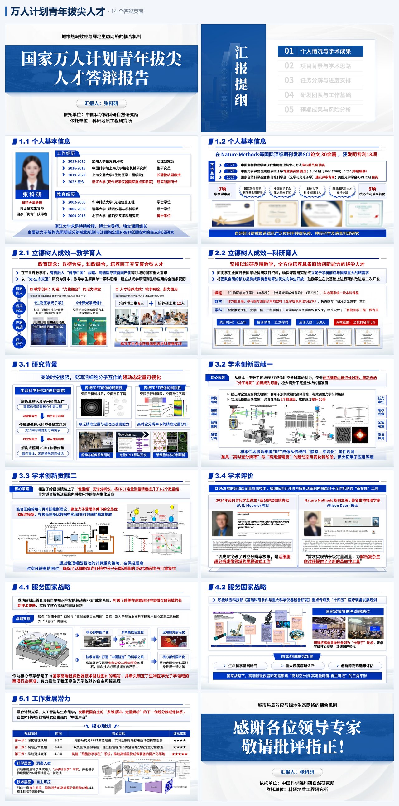 万人计划青年拔尖人才 · 完整答辩 PPT 演示