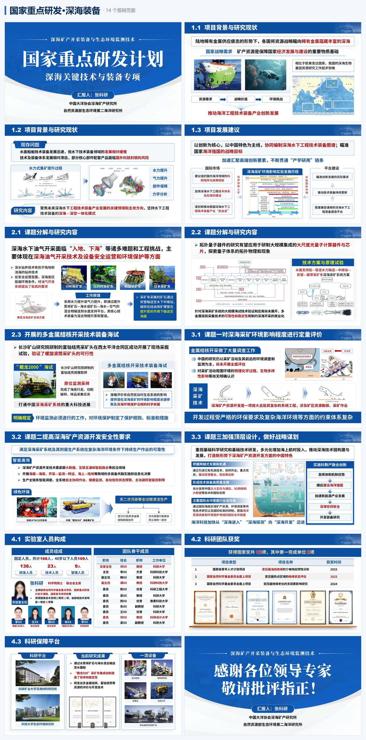 国家重点研发 · 深海装备 · 完整答辩 PPT 演示
