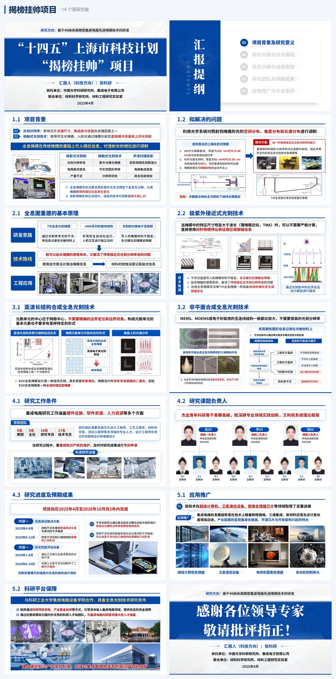 “揭榜挂帅”项目 · 完整答辩 PPT 演示