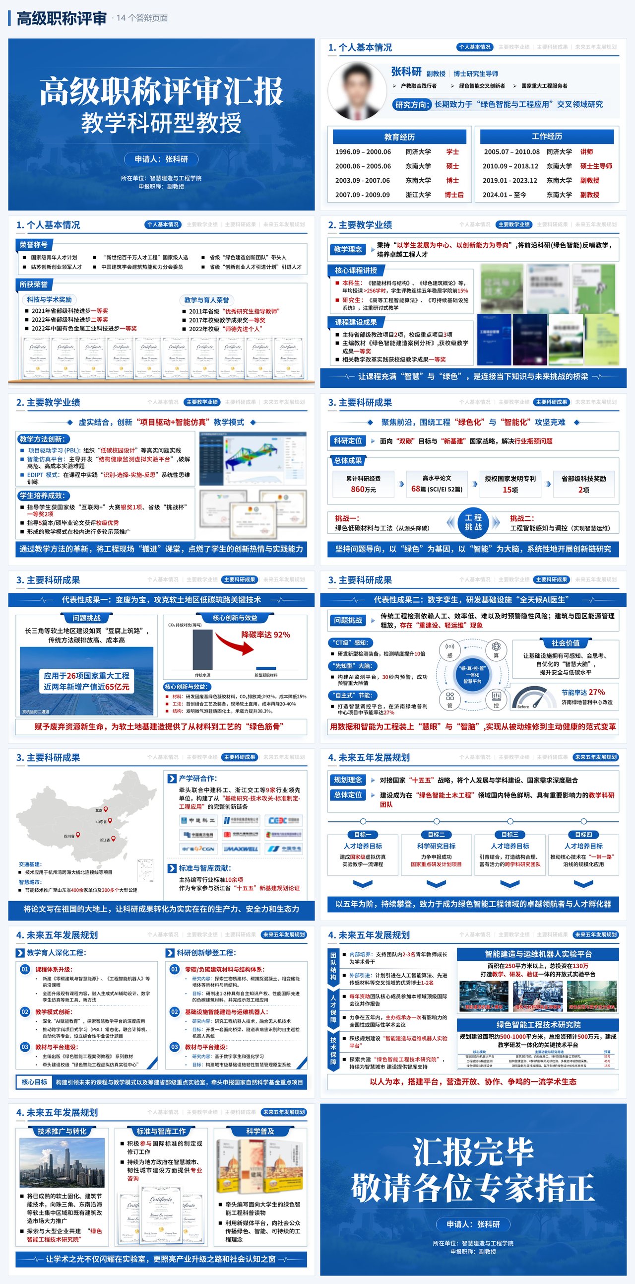 高级职称评审 · 完整答辩 PPT 演示